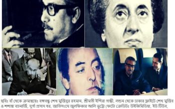 আমাদের মুক্তিযুদ্ধে অস্ট্রেলিয়া ও অস্ট্রেলিয়ার মানুষ 1971: From Australia with Love